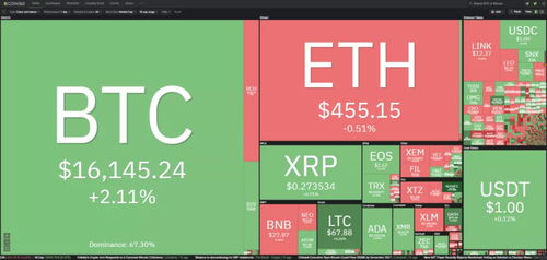 A powerful Bitcoin mining rig in action, symbolizing accessible and efficient BTC mining through modern hosting solutions